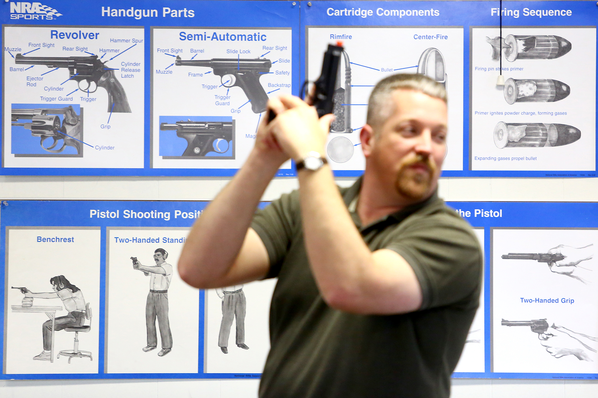 Conceal Carry Class 2